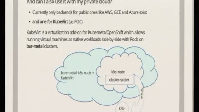 Roman Mohr: Kubernetes Cloud Autoscaler for Isolated Workloads смотреть онлайн