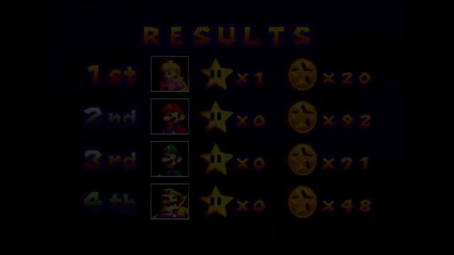 Mario Party Mario's Rainbow Castle 20 Turns (Part 4) | The Mario Game That Got Nintendo Sued смотреть онлайн