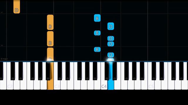 Panic! At The Disco - This Is Gospel (Easy Piano Tutorial) смотреть онлайн