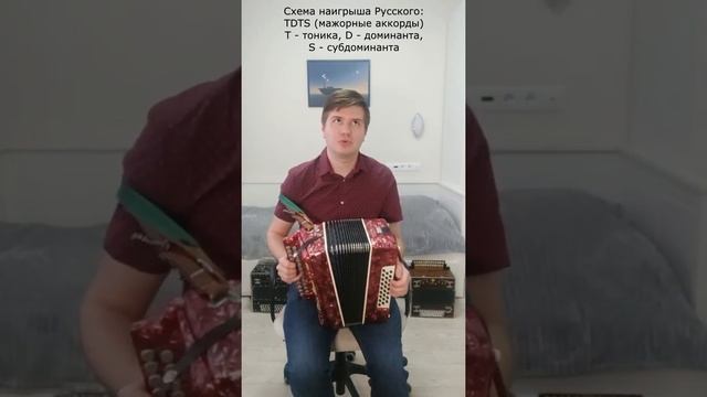 Лекция " Звонкая, нарядная, русская, двухрядная" смотреть онлайн