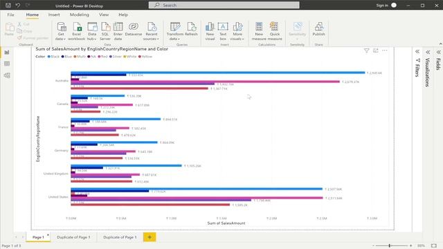 Power BI Tutorial - Clustered Bar Chart смотреть онлайн