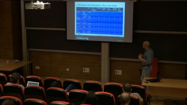 Virtualization and containers смотреть онлайн