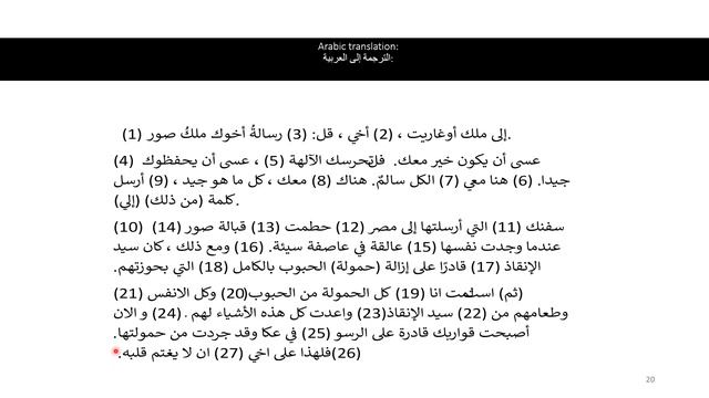 Canaanite Brotherhood; A Royal Correspondence From 3300 Years Ago!