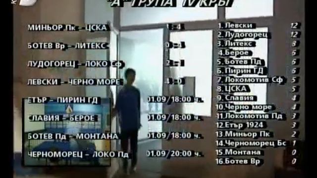 Черно тото опорочи морско дерби смотреть онлайн