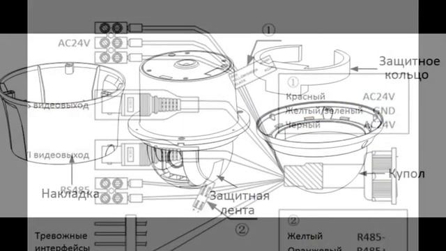 Cкоростная поворотка DS-T245 с углом обзора от 49° до 2.2°