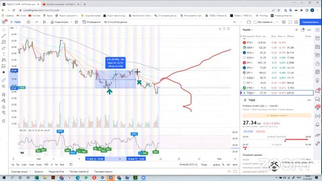 Трейдинг онлайн смотреть онлайн