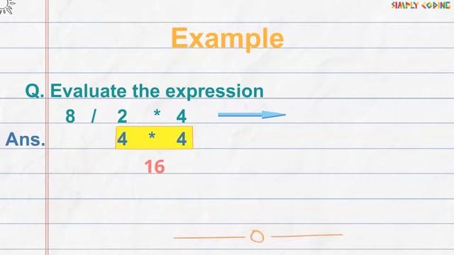 Java Operator Precedence & Associativity смотреть онлайн