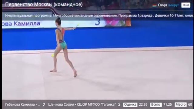Гебекова Камилла , первенство Москвы (командное)2023 булавы,оценка 25,75 смотреть онлайн