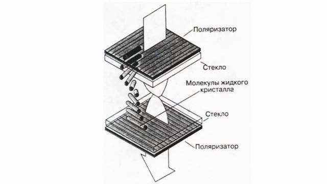 Твист-эффект смотреть онлайн