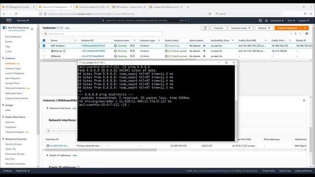 AWS VPC - Part-10 How to Create NAT Instance in AWS - മലയാളം | IT TechLab смотреть онлайн