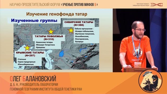 Мифы о генетике народов. Олег Балановский. Ученые против мифов 5-2. смотреть онлайн