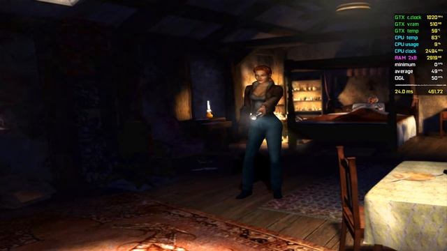 Alone in the Dark:The new Nightmare(PCSX2 1.6.0) | GTX 860M | i7-4710 HQ смотреть онлайн