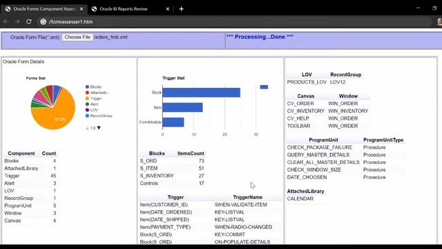 Oracle BIPUBLISHER Oracle Forms Metadata Report demo смотреть онлайн