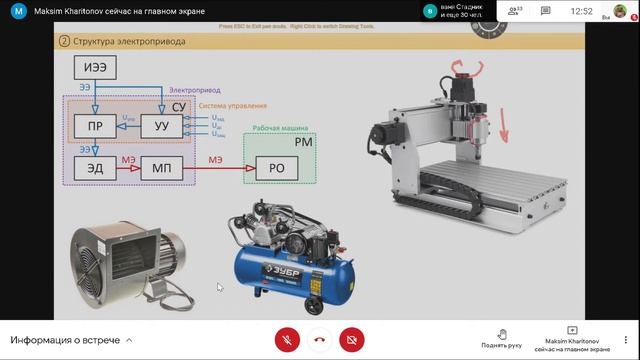 Лекция 1 - Электропривод (Харитонов М.С.) - 29.01.2021 смотреть онлайн