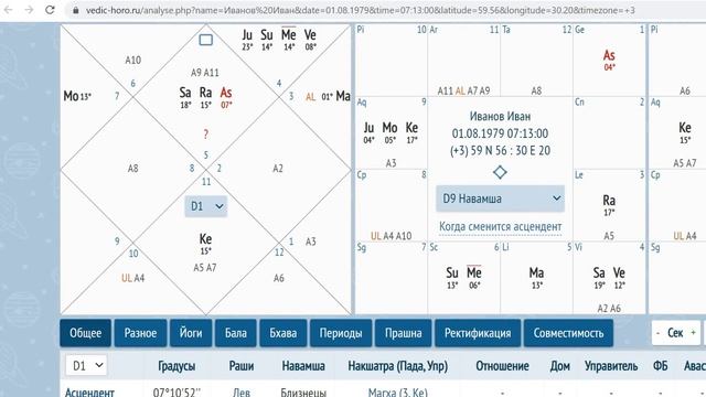 Как рассчитать знак зодиака по Луне если Вы не астролог. Легко. смотреть онлайн