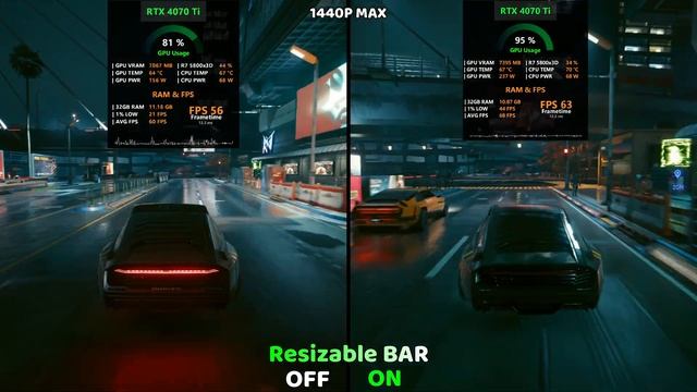 FPS Boost ? | Resizable Bar (ON Vs OFF) | NVIDIA GeForce RTX 4070 Ti