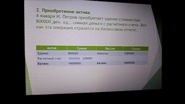 Курсы бухгалтерского учета. Мастер-класс от преподавателя смотреть онлайн