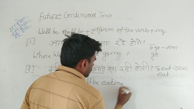 future Continuous Tense interrogative wh typ sentences|example смотреть онлайн