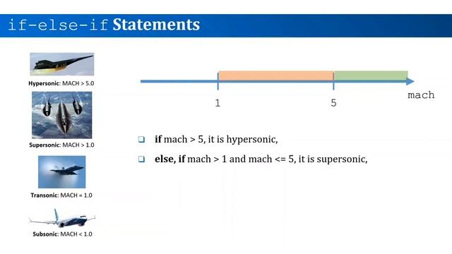 Java if-else-if Statement смотреть онлайн