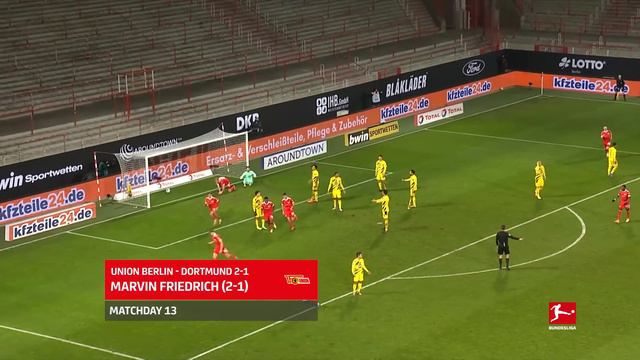 Union Berlin Season Highlights 2020/21 - How they made it to Europe 🇪🇺 смотреть онлайн