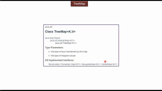 What is TreeMap? | TreeMap Introduction | Java Collection Framework смотреть онлайн