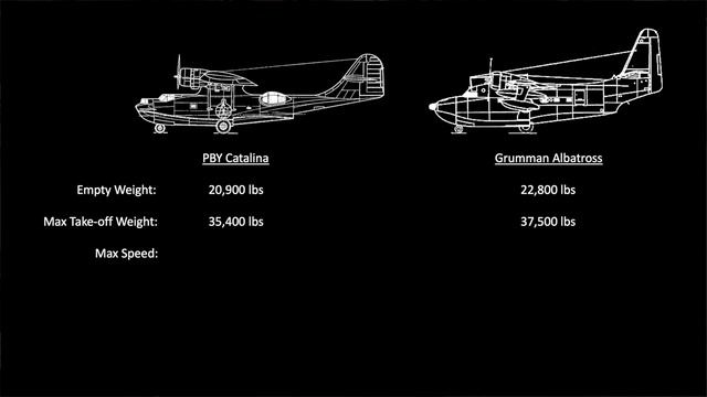 PBY Catalina vs Grumman Albatross смотреть онлайн