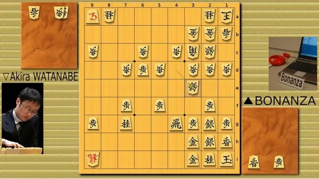 Famous Shogi Games: BONANZA vs WATANABE (Mar. 21st, 2007) смотреть онлайн