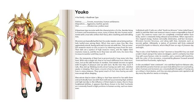 MGE: Youko смотреть онлайн