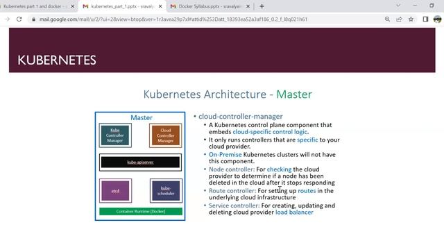 Kubernetes Architecture and internals смотреть онлайн