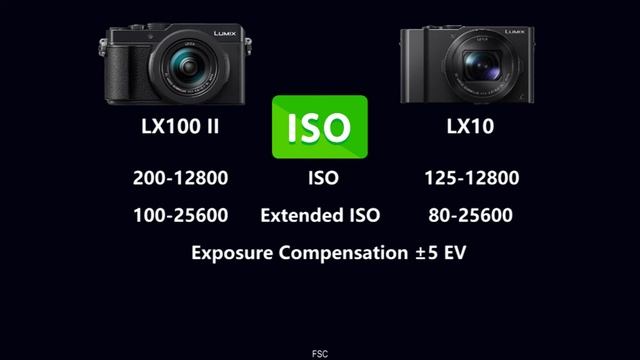 Panasonic LUMIX LX100 II Vs Panasonic LUMIX LX10