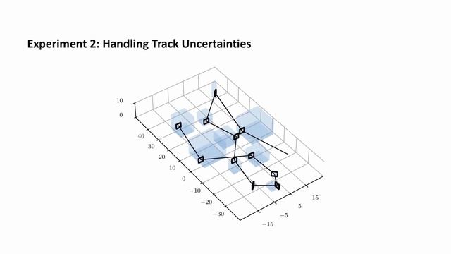 Autonomous Drone Racing with Deep Reinforcement Learning (IROS 2021) смотреть онлайн