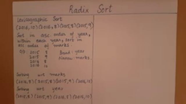 Radix Sort смотреть онлайн