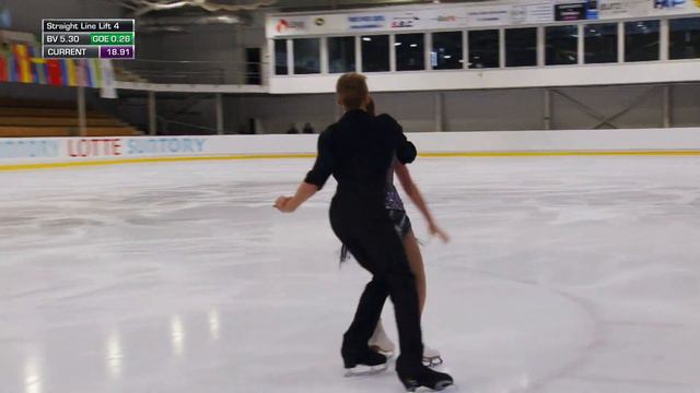 Erin Gillies / Joshua Tarry (GBR)| Ice Dance Rhythm Dance | Riga 2019