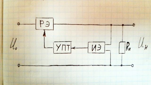 Непрерывный последовательный стабилизатор, принцип работы смотреть онлайн