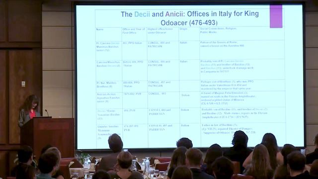 Decline and Fall or Crises and Resilience? Lessons from the Western Roman Empire - Michelle Salzman смотреть онлайн