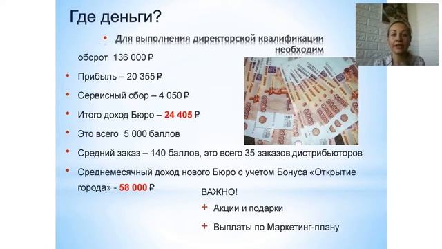 Как открыть бюро   экомагазин Biosea