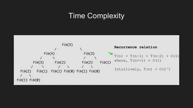 Dynamic Programming | Set 1 (Overlapping Subproblems Property) | GeeksforGeeks смотреть онлайн