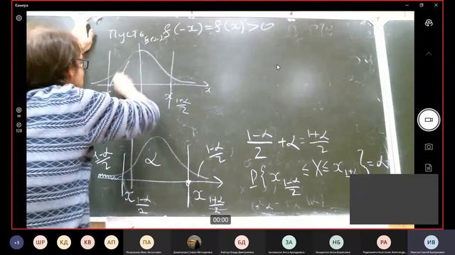 Консультация "Интервальные оценки в модели простой линейной регрессии" от 25.11.2020 смотреть онлайн