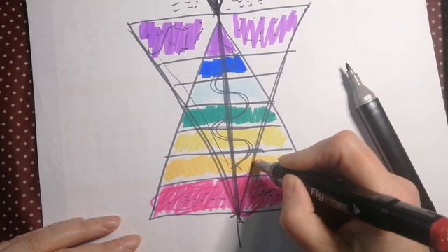 Принятие и отдача , часть 2 #хоопонопоно #жалеечка #помогающийпрактик