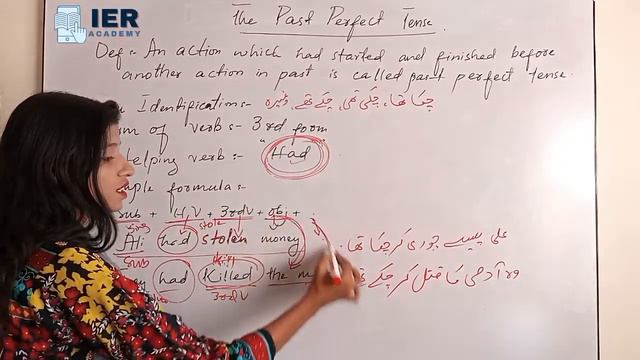 Past Perfect Tense | English language Course | IER Academy смотреть онлайн
