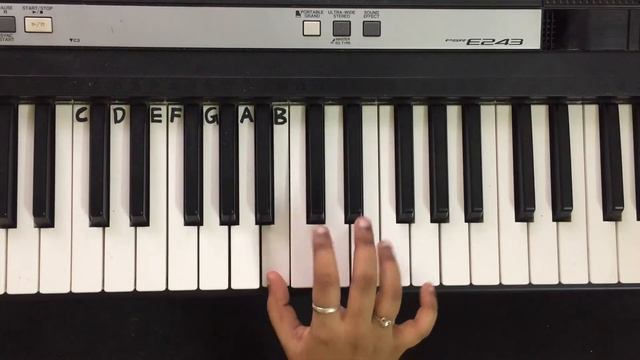THOTTU THOTTU POGUM THENDRAL PIANO TUTORIAL | KADHAL KONDEN | YUVAN | MUSIC AM |EASY KEYBOARD NOTES смотреть онлайн