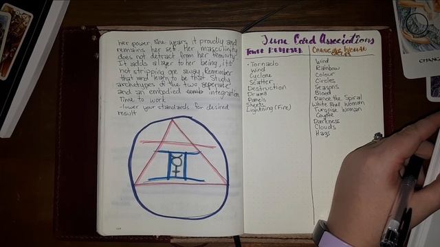 Setting Up Pages in my Witch Book - June 2020 Oracle and Tarot Pages смотреть онлайн