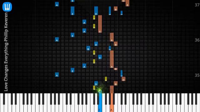 🎹Love Changes Everything, Solo & Chord, Phillip Keveren, Synthesia Piano смотреть онлайн