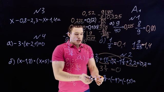 6 класс. Рациональные числа и действия с ними. Контрольная работа А1-А2. Ершова А.П. смотреть онлайн