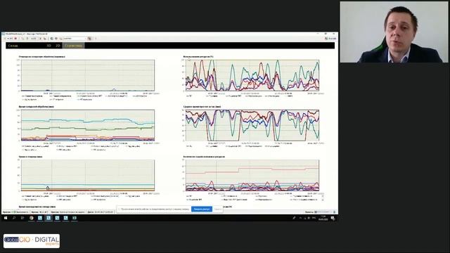 Имитационное моделирование для складской логистики смотреть онлайн