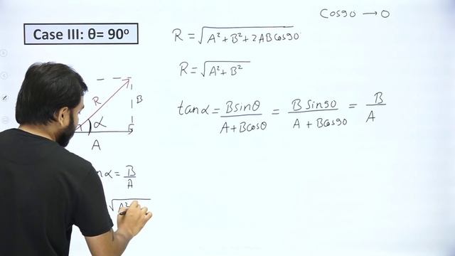 Vectors 03 : Analytical Method Of Vector Addition || Derivation of Formula and BEST NUMERICALS смотреть онлайн