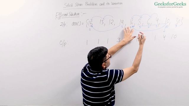 DSA LIVE For Working Professionals | Live Online Classroom Program by GeeksforGeeks смотреть онлайн
