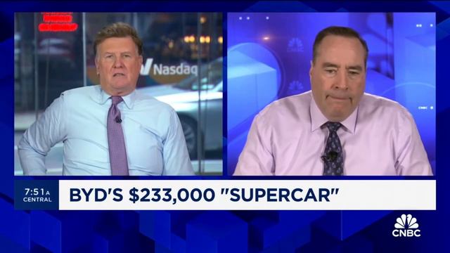 BYD EXPANSION IN THE AMERICAS / US RELUCTANT IN EV ADOPTION / TSLA TO $1T?! смотреть онлайн