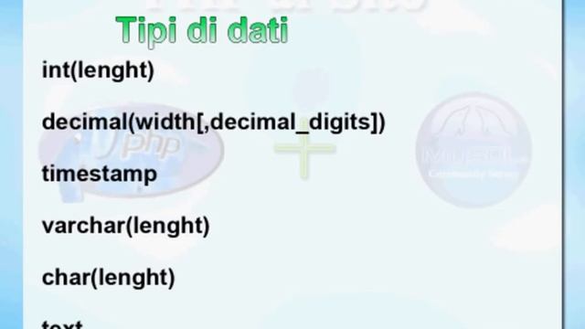 Creiamo il database (2-MySQL) [OBIV].it смотреть онлайн