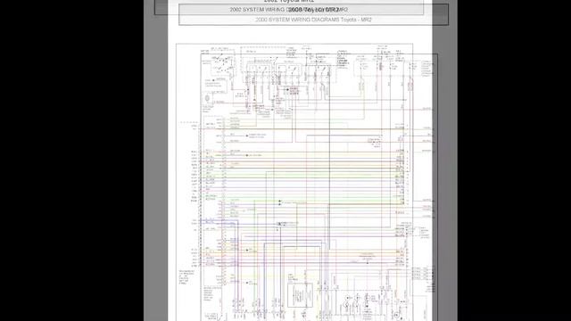 Toyota MR2 Spyder, Roadster, MR-S - Service Manual - Wiring Diagrams - Owners Manual смотреть онлайн